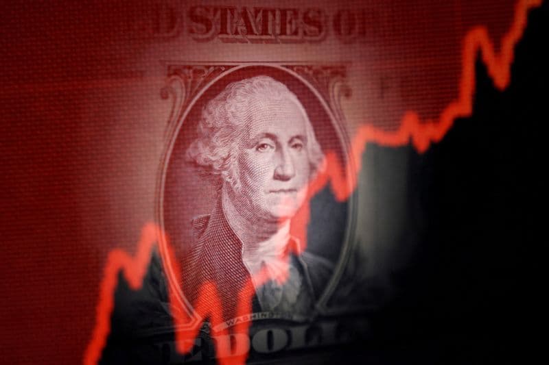 Concerns about the depreciation of the dollar are premature