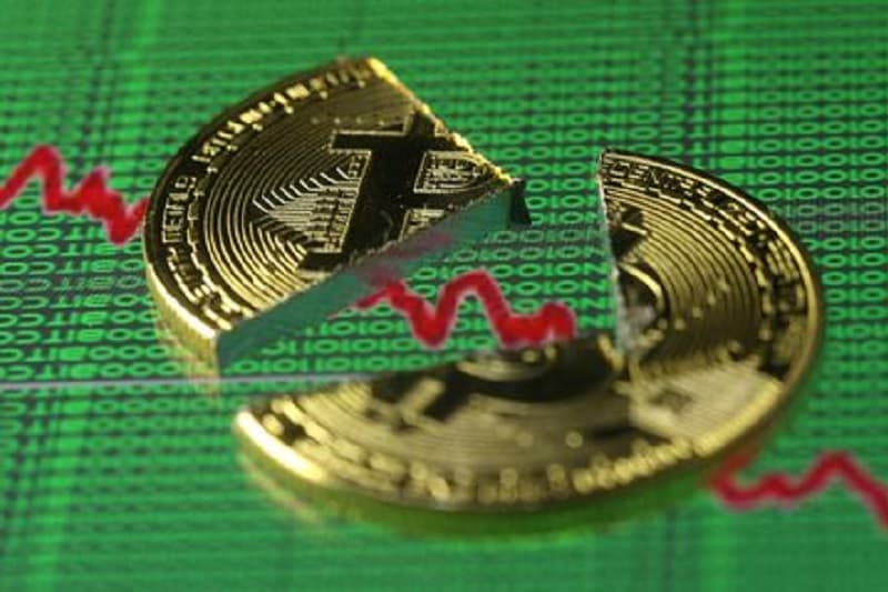 График угрожает быкам криптовалют и Bitcoin